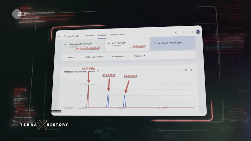 Screenshot aus der ZDF-Sendung "Terra X History" vom 6.4.2025